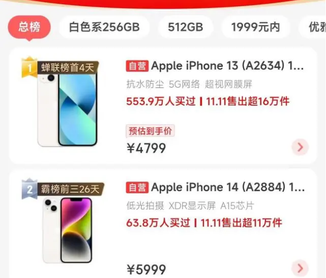 平山苹果14维修分享iPhone14配置不如同价位的安卓还能大卖 