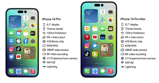 平山苹果14维修分享iPhone 14具体参数汇总 