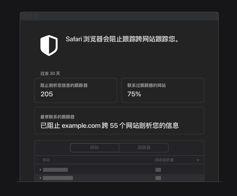 平山苹果手机维修分享如何在 Safari 浏览器中查看和打开隐私报告 
