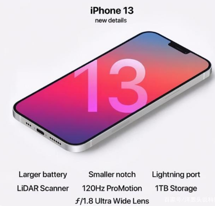 平山苹果手机维修分享iPhone 13起售价多少钱 
