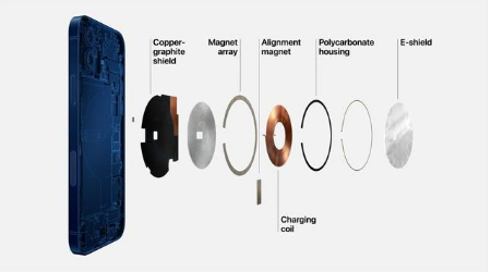 平山苹果手机维修分享iPhone 12真的会威胁身体健康吗 