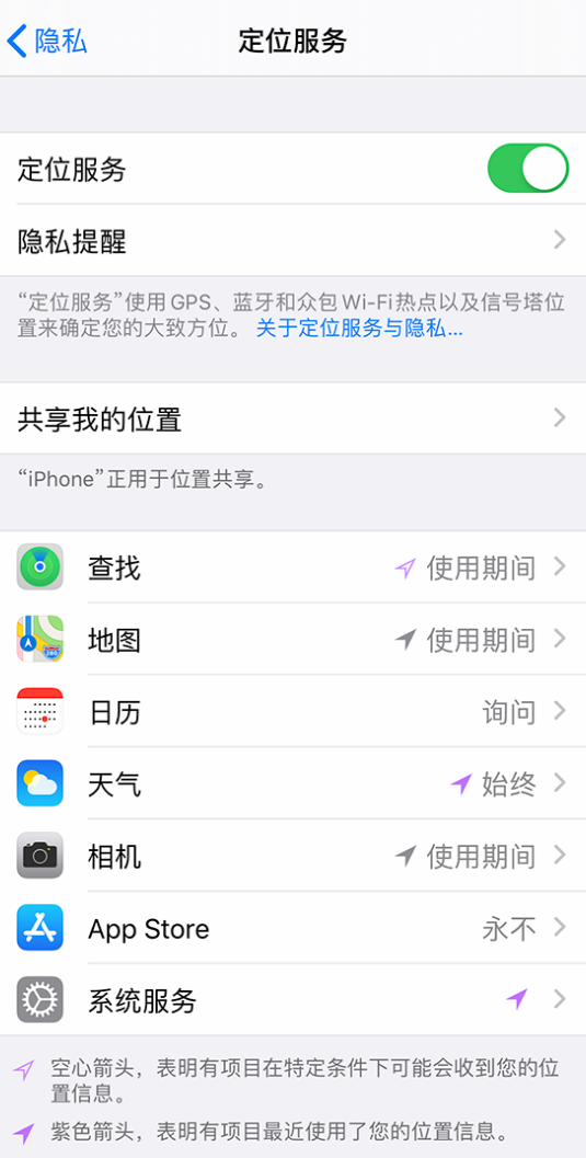 平山苹果手机维修分享iPhone 状态栏中时间显示为蓝色图标是什么情况 